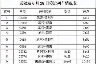 弗格森退休前10年曼联仅2次欧冠小组出局，退休后已4次小组出局