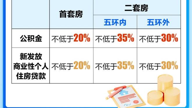 防守问题大！曼城11月&12月&1月期间10轮英超只1场零封